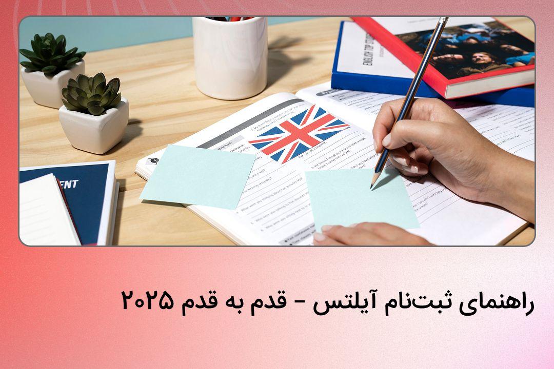 Maximizing your reach with marketing strategies